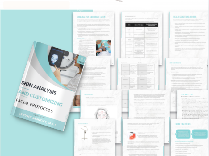 Skin analysis and customizing facial protocol manual guide | Instant Download