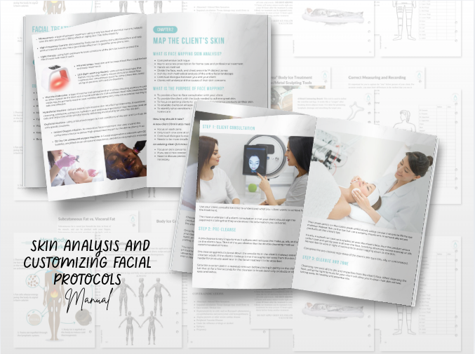 Skin analysis and customizing facial protocol manual guide | Instant Download